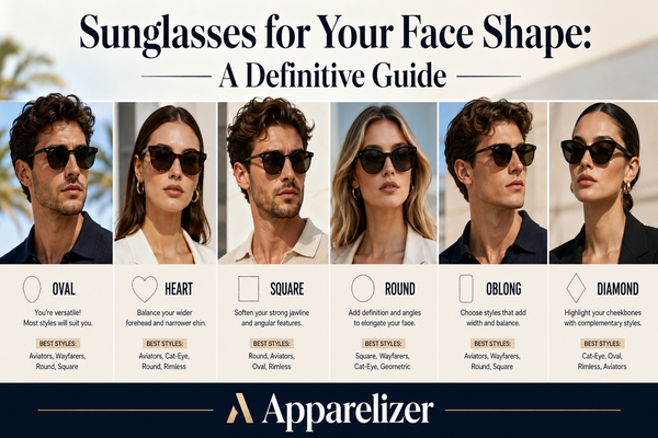 Sunglasses for Your Face Shape: A Definitive Guide